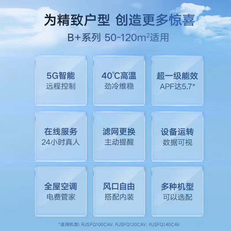 大金中央空调5匹一拖四：变频多联机空调舒适款B+，三房两厅的理想选择？