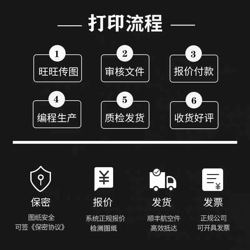 3D打印服务太香了！代打模型定制打样，FDM/SLA全搞定！这波不冲亏麻了