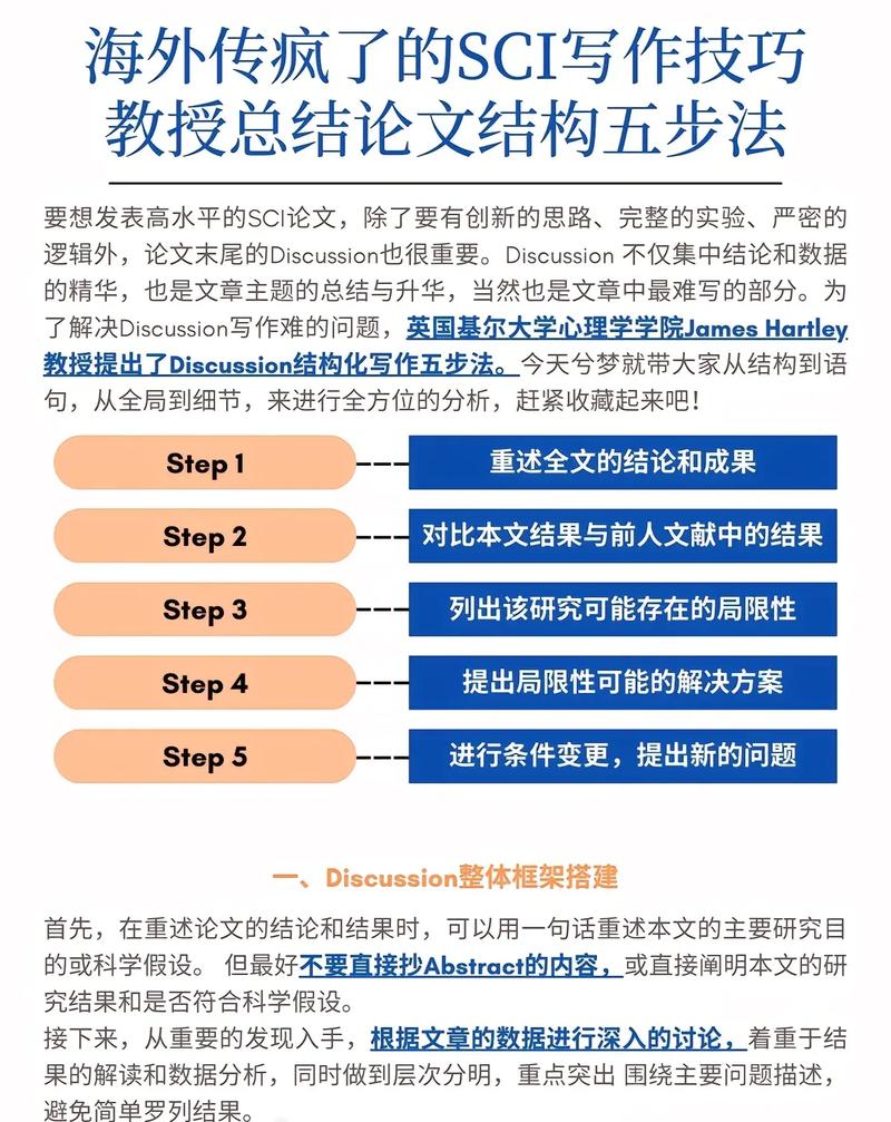 html的特点,结构化内容