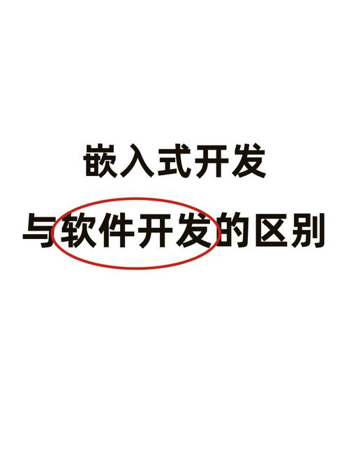 计算机科学与技术嵌入式软件,计算机科学与技术的未来趋势