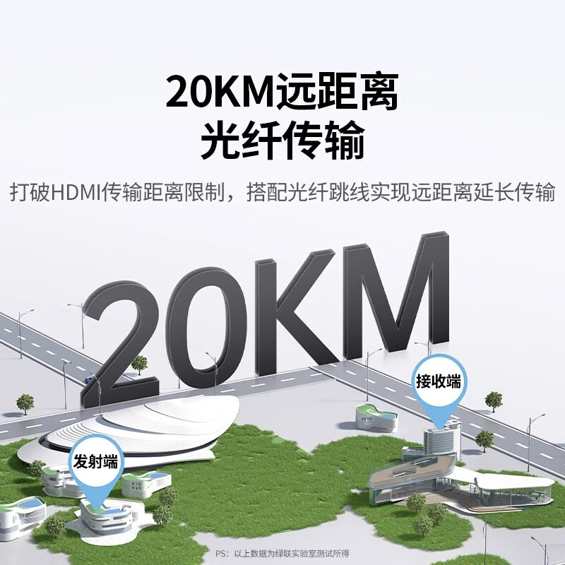 绿联45656 HDMI光纤延长器：4K高清传输的秘密武器，带你解锁远程办公新姿势！