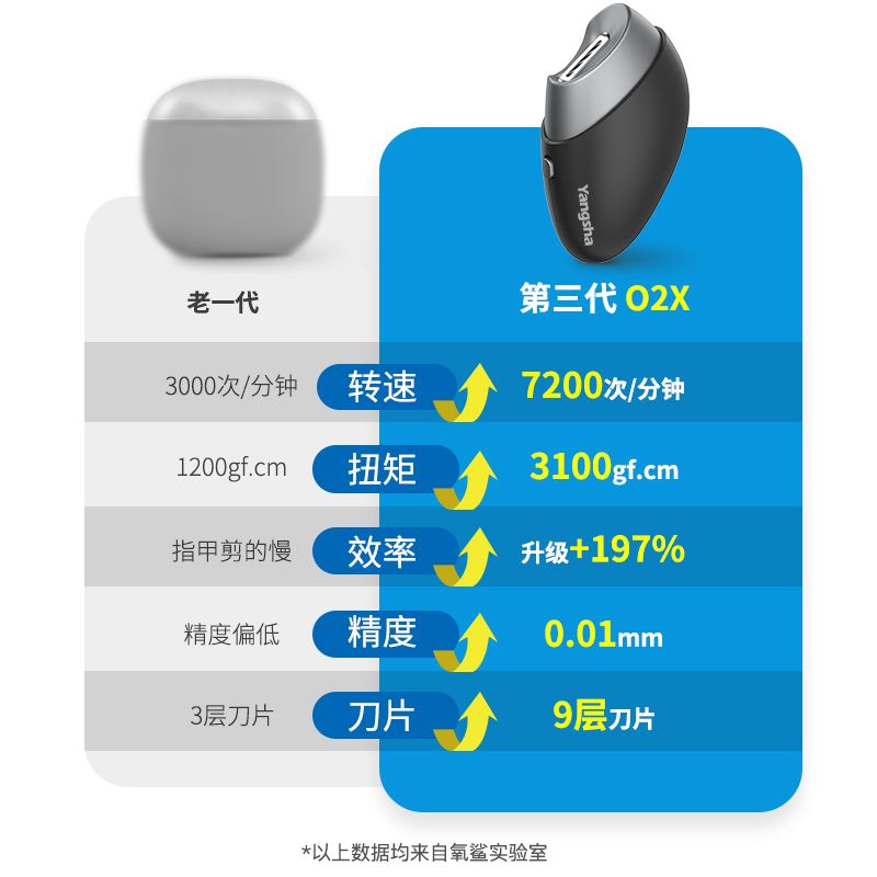 拆分式陆用防鲨杆：海洋探险者的必备神器！