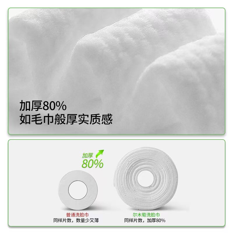 尔木萄洗脸巾是纯棉的吗？选购时需要注意什么