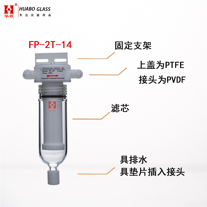 CEMS保护过滤器FP-2T：守护你的在线检测神器