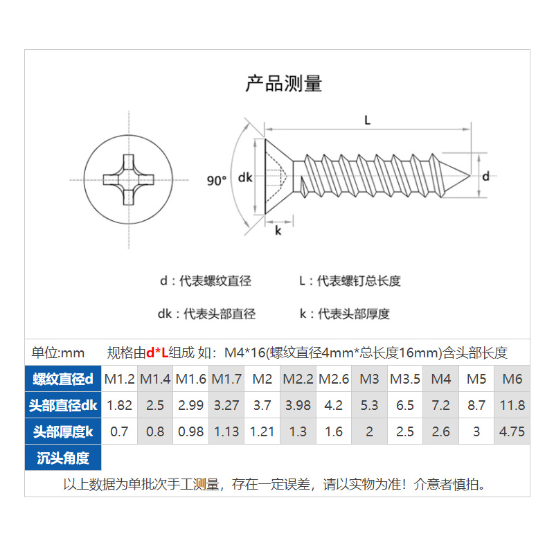 古铜色沉头十字自攻螺钉：家具柜门铰链合页平头木螺丝的复古魅力大揭秘！