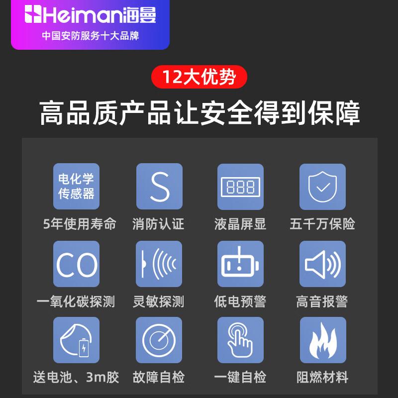 一氧化碳报警器：守护家的安全，户外露营也要安心！️