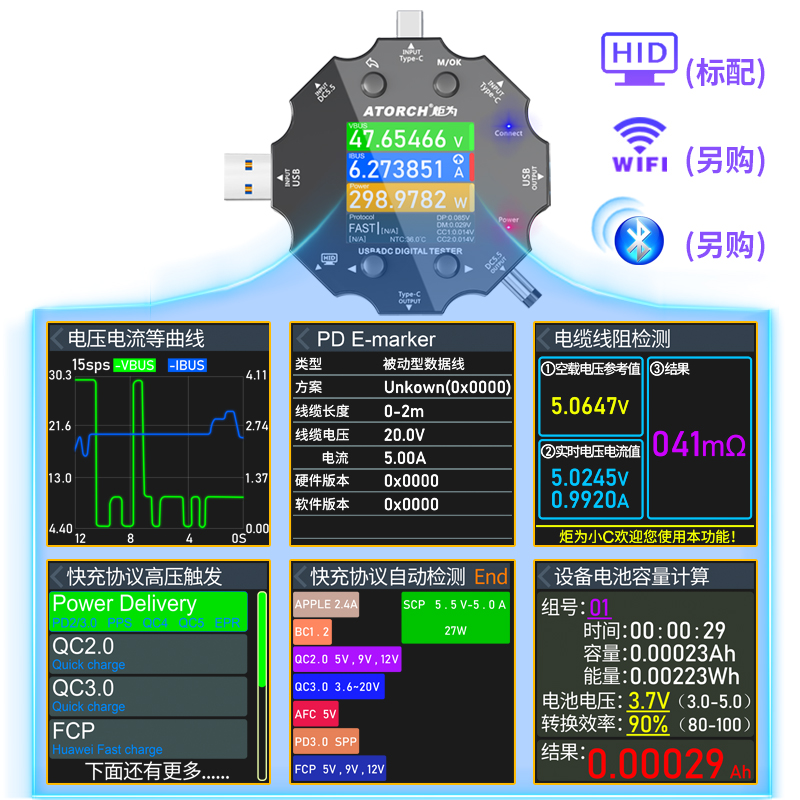 空气质量监测神器！涂鸦Zigbee/WiFi传感器真香预警！这波不买亏大了