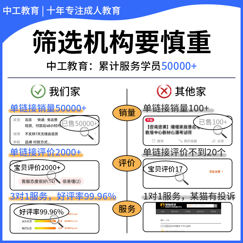心理咨询师考试攻略，小白必看！绝绝子，让你一次过！