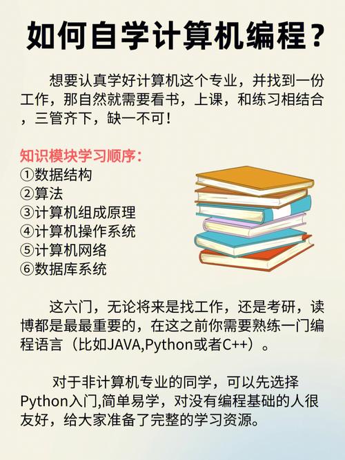 计算机编程是属于计算机里哪个专业,揭秘计算机科学与技术专业的核心技能-第2张图片-职教招生网