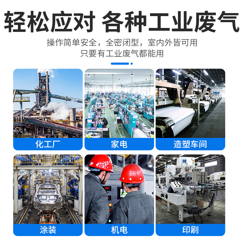 催化燃烧吸附炭箱：工业废气净化的绿色革命