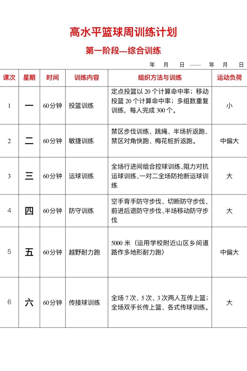 篮球计划,从基础到进阶，助你成为球场高手