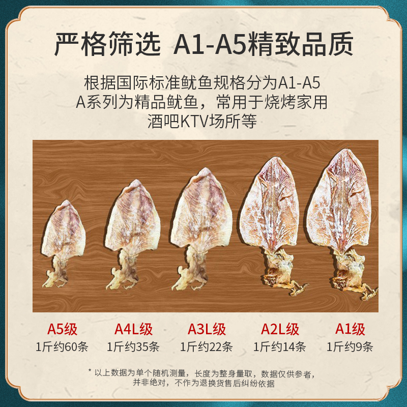 精选肉厚A2鱿鱼干，让你的味蕾瞬间燃爆！