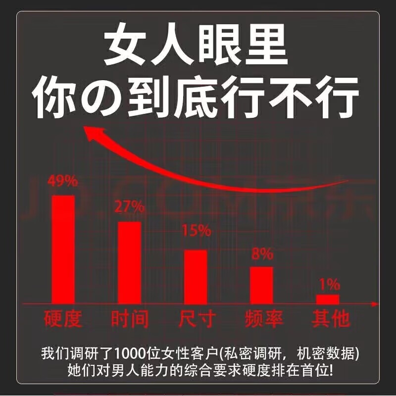 性卫生保健知识150问：揭秘两性健康的秘密，守护你的幸福生活