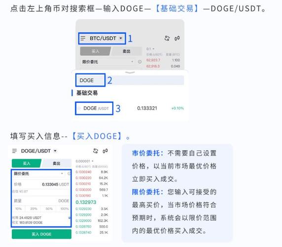 Address USDT BSC: A Comprehensive Guide