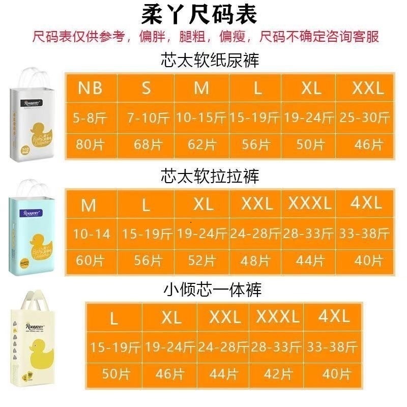 纸尿裤和拉拉裤一体裤到底有啥区别？选错真的会翻车！