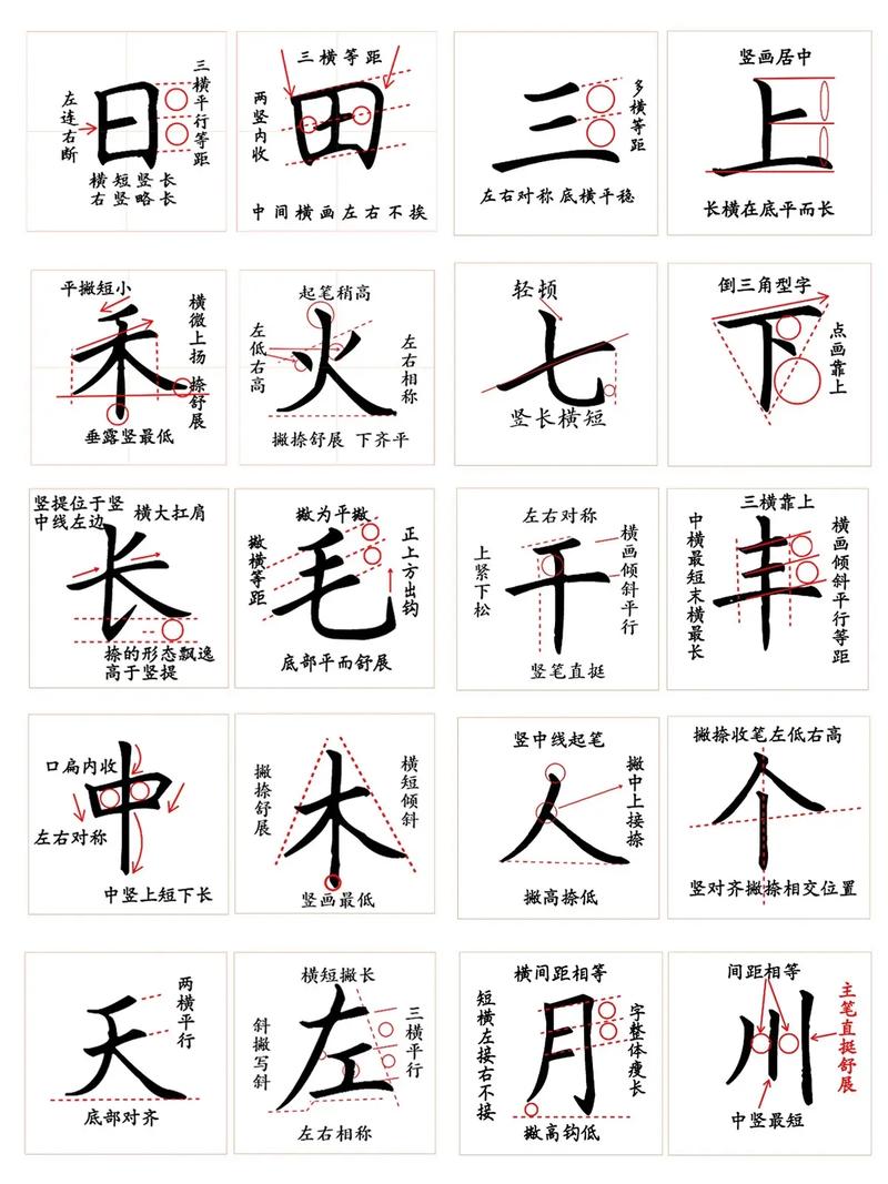 css字体大小怎么设置, 字体大小的基础知识