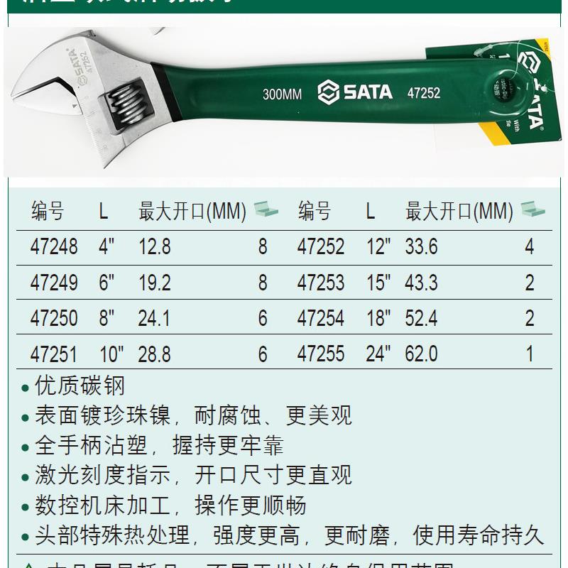 世达工具47201-47205：专业级活动扳手，你的DIY神器️