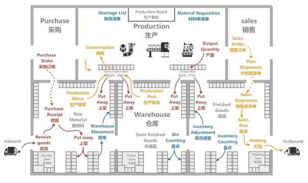 oms usa,Understanding OMS USA: A Comprehensive Overview