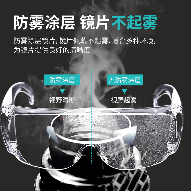 现货骑行眼镜户外运动风镜：告别风沙，畅享户外自由骑行！‍♂️