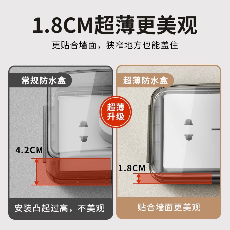 86型黑色插座保护盖防水盒：卫生间浴室防溅新神器！