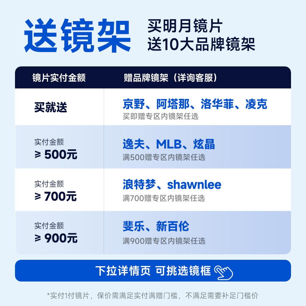 明月镜片官方旗舰1.74超薄非球面防蓝光近视眼镜片，护眼新潮流，你值得拥有！