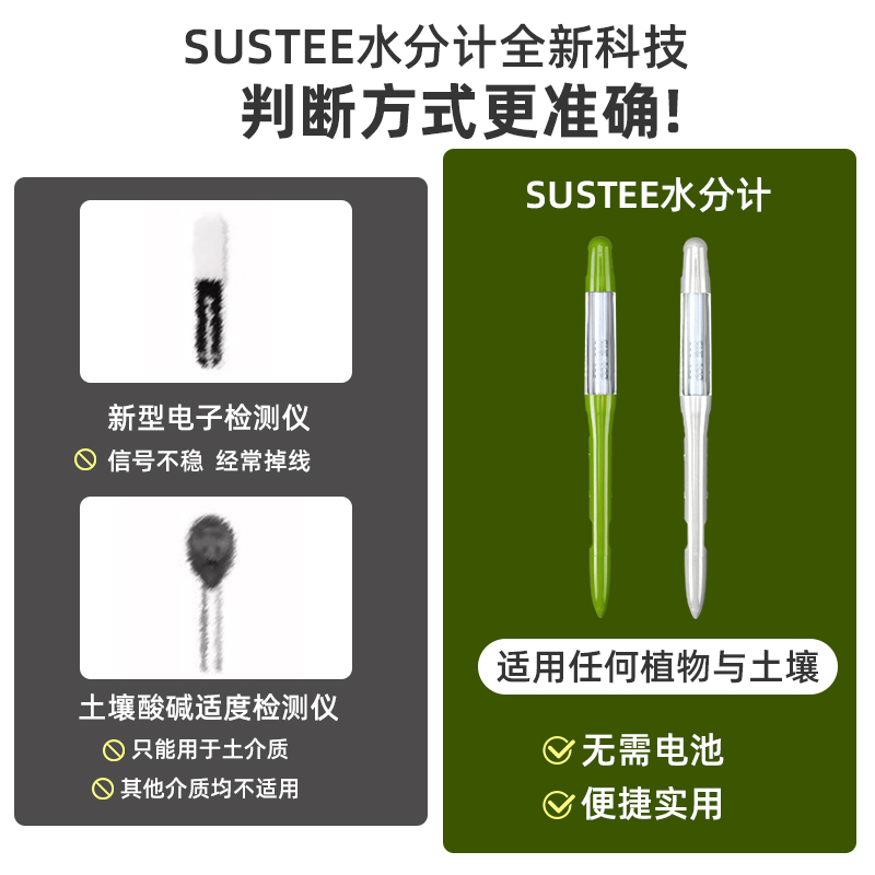 植物水分计：养花盆栽的秘密武器，告别浇水焦虑！