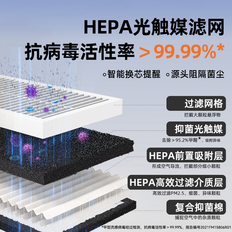 Honybaby消毒柜HEPA过滤棉滤芯网配件：守护宝宝健康的秘密武器️