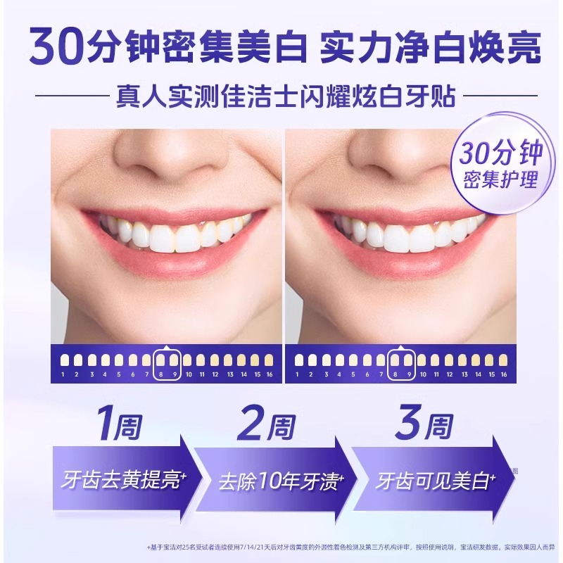 佳洁士3D白牙贴真的能白到反光？美国版去黄神器实测！这波不冲亏大了
