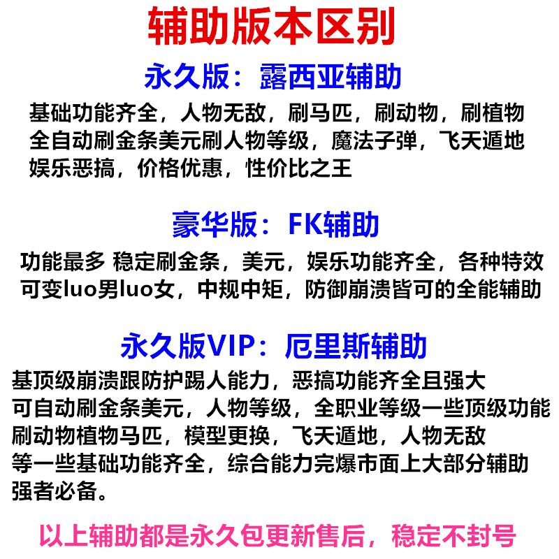 使用荒野大镖客2线上修改器是否安全？