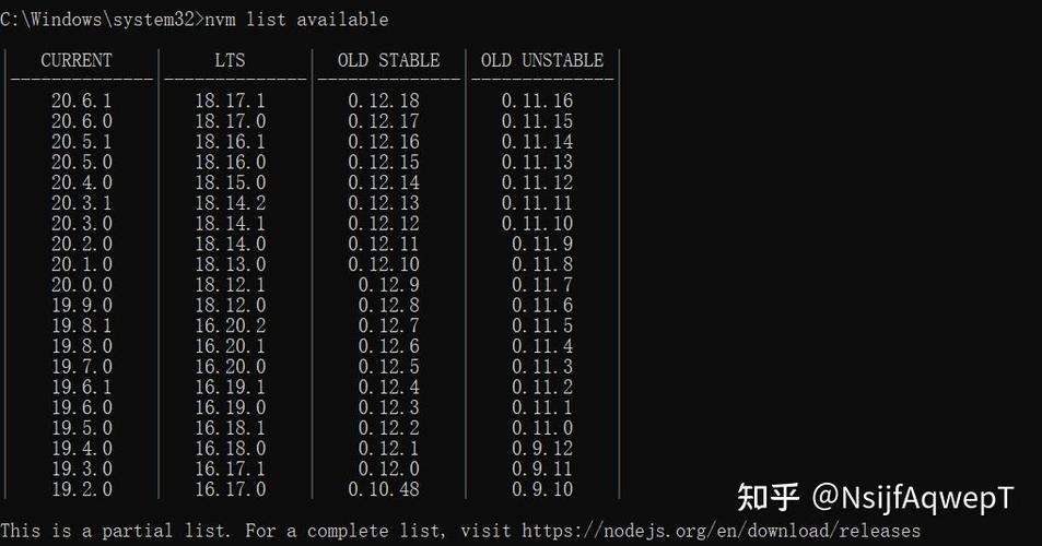 vue-cli安装,快速搭建 Vue.js 项目环境