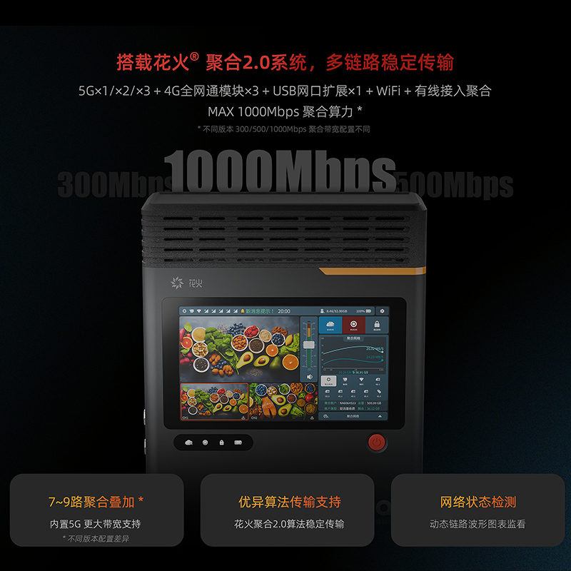 2路 HDMI 编码器4K解码器：直播推流神器，开启高清直播新时代！