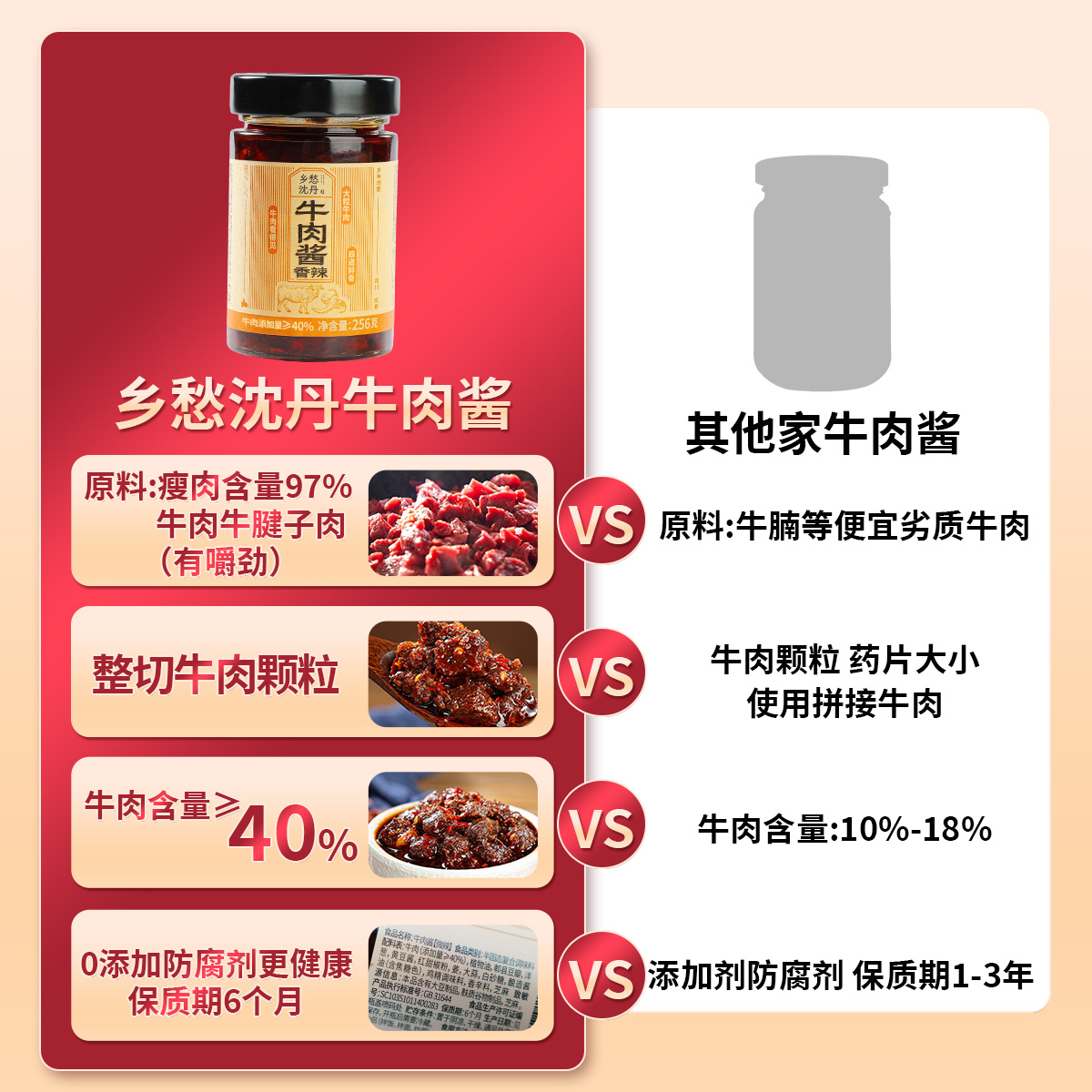 乡愁沈丹牛肉酱：香辣不辣，拌饭拌面新宠儿，吃货们的福音！