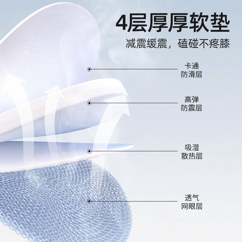 贝肽斯婴儿护膝：宝宝学步神器，让爬行更安全！✨