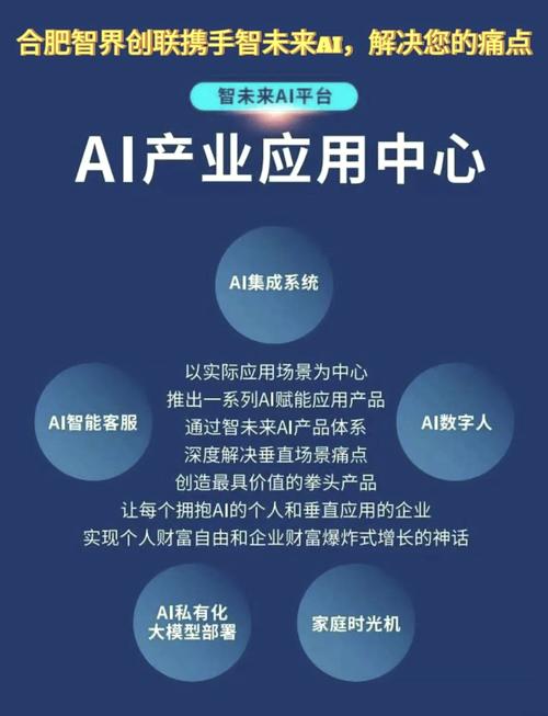 ai识别综合防疫,AI识别技术在综合防疫中的应用与展望