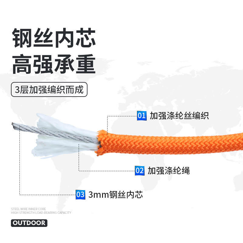 瑞赛欧消防绳火灾逃生绳固定装置：你的生命线，如何正确安装与使用？