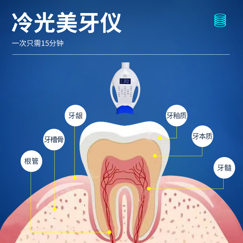 牙科冷光美白仪：去黄渍神器，牙齿白到发光！