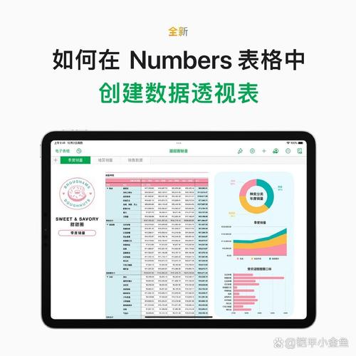 html连接数据库,html连接数据库sql实现用户登录