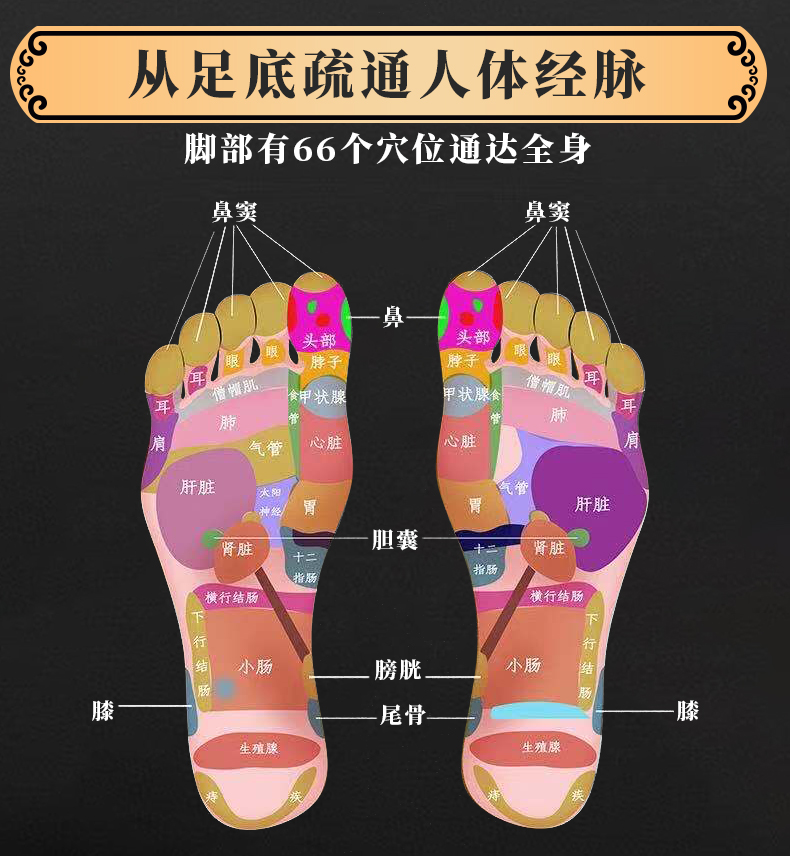 养肝护肝泡脚药包：轻松几步，让你告别湿热，重获明亮双眼与舒畅心情！