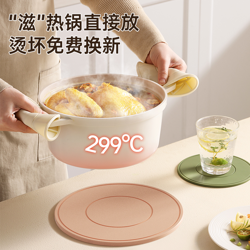 德国隔热垫沥水垫子厨房保护硅胶垫台面垫菜板防滑垫耐高温垫餐垫：厨房必备神器，让你的烹饪更安心！️