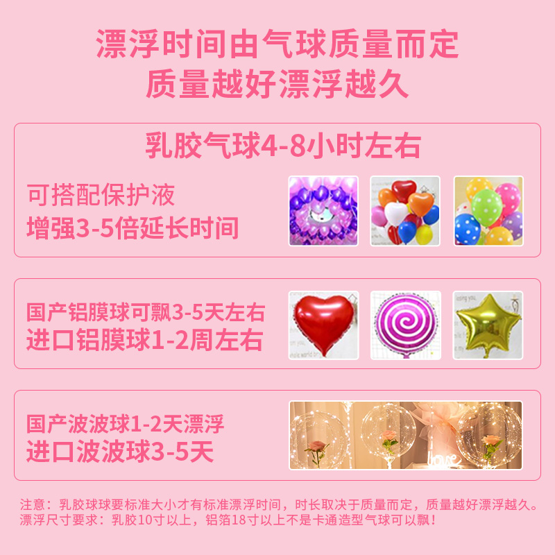 家用氦气瓶大罐飘空结婚礼520生日气球布置套餐，浪漫婚礼/生日必备神器