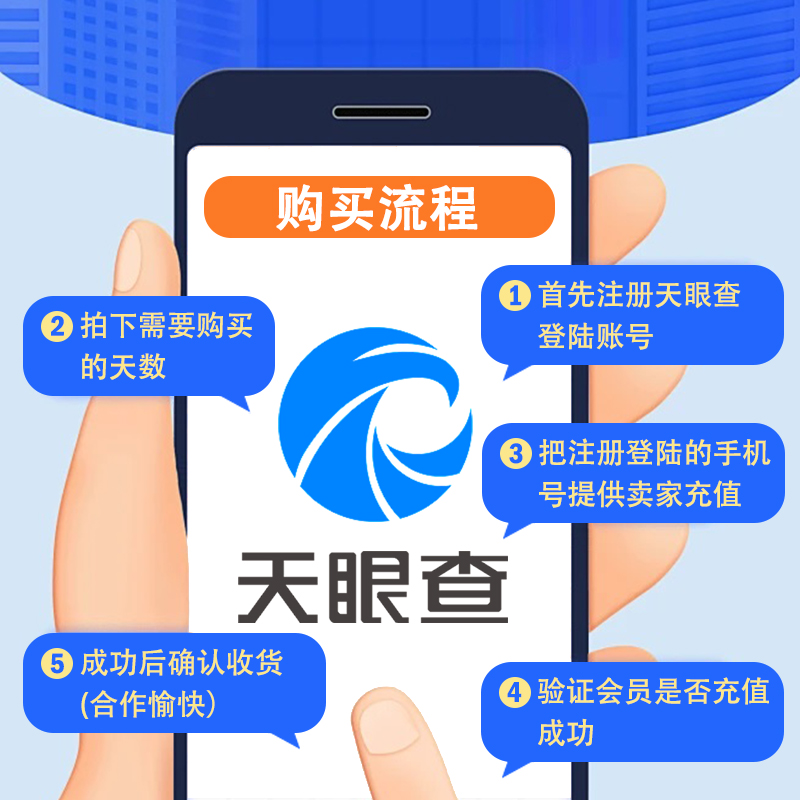 天眼查免费查询接口怎么用？有哪些限制条件？