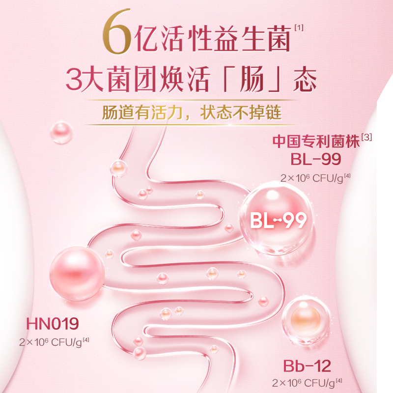 伊利女士纤控益生菌高钙脱脂营养奶粉：女大学生的健身早餐新宠，你get了吗？