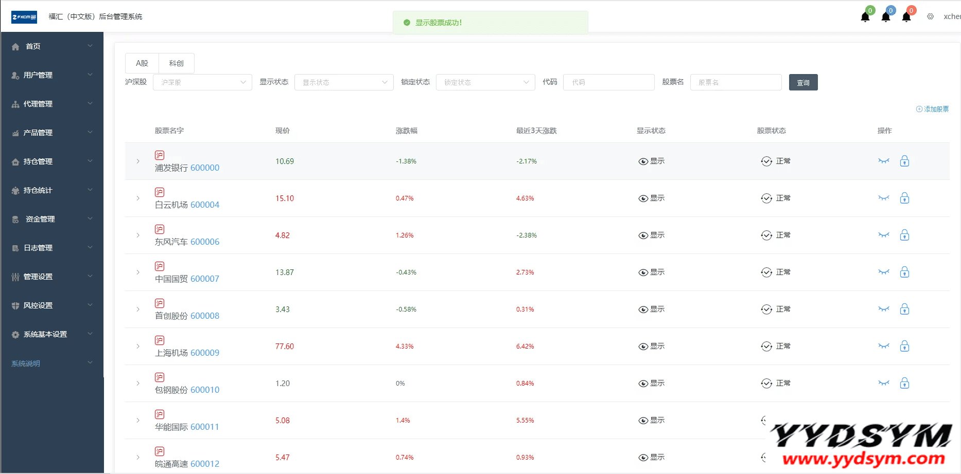 1646729352989390.png 富汇交易所V3.0版源码 区块链证券股票 期货交易所 虚拟交易 代理系统源码