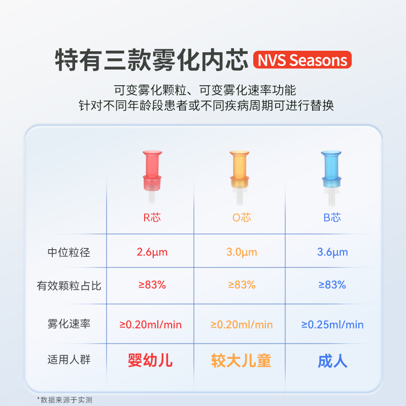阿里云主机使用说明书：新手必看，小白也能快速上手吗？
