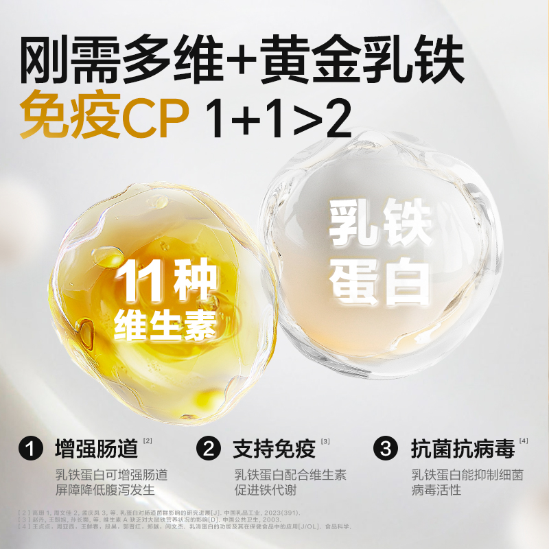 卫仕乳铁蛋白猫多维营养片：解决猫咪掉毛脱发的终极卫士！