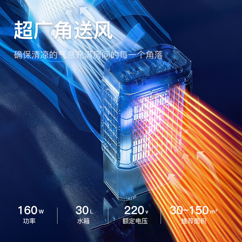 冷风扇真的能制冷？夏天降温神器还是智商税？