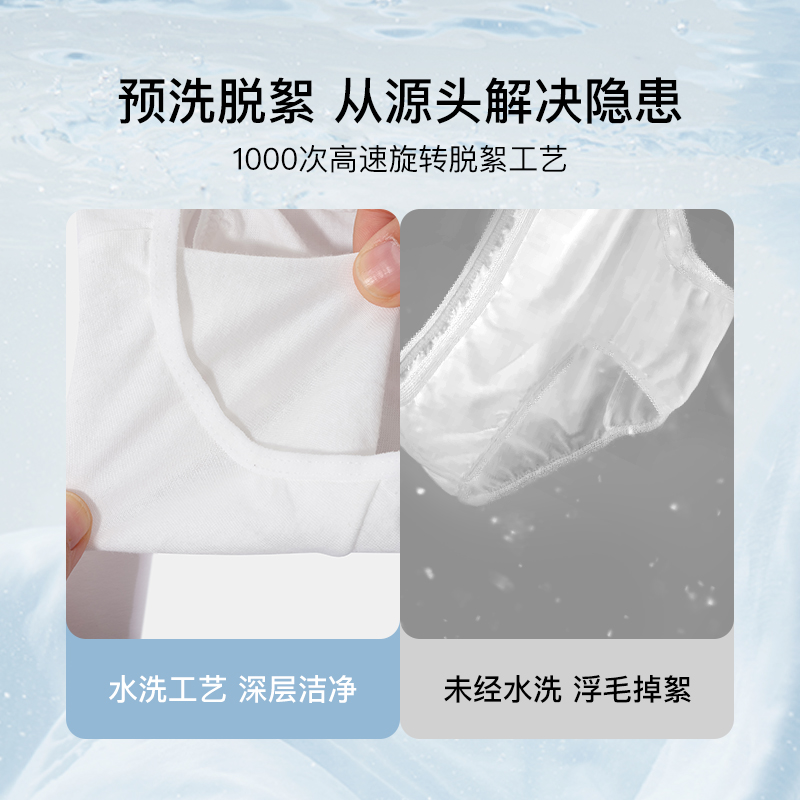 男士一次性内裤：旅行必备神器，告别尴尬时刻！