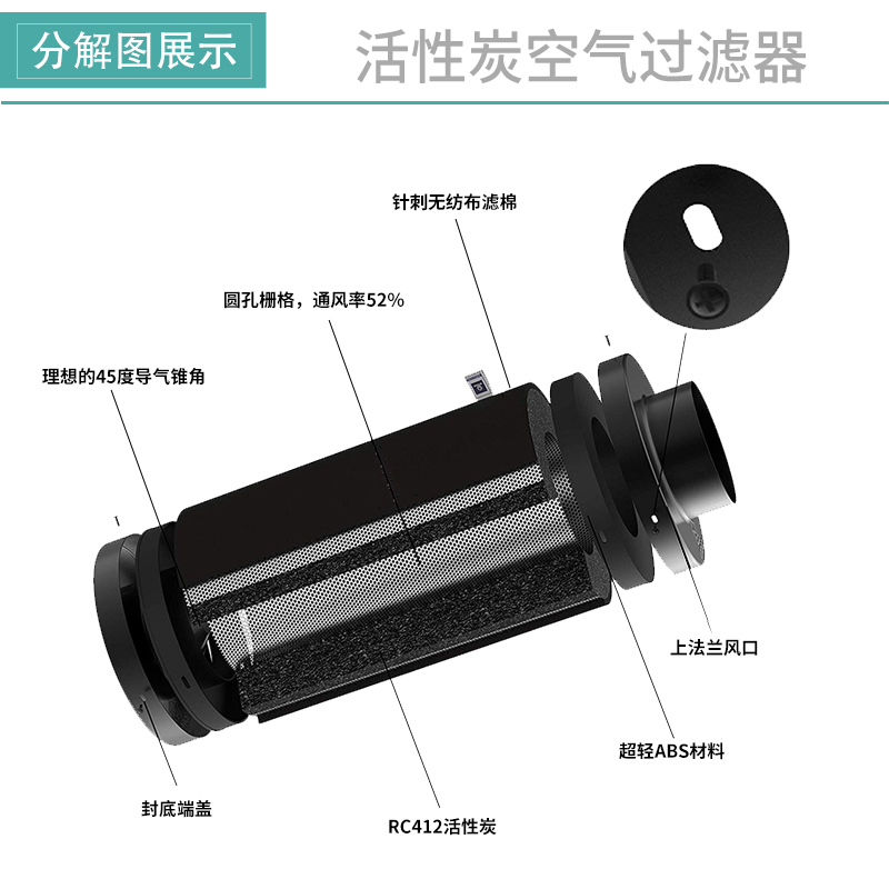废气处理活性碳吸附式空气过滤筒：环保新风尚，净化空气的秘密武器！