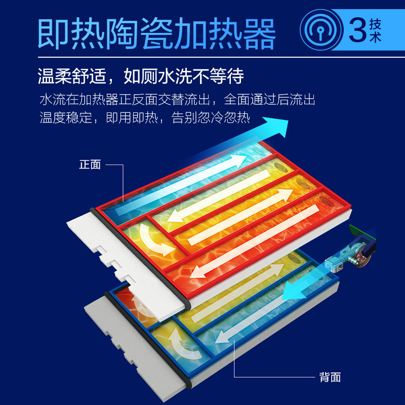天猫网络怎么设置？轻松几步搞定智能家居连接