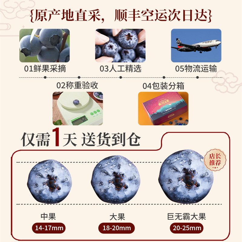 蓝莓的功效与作用及食用方法有哪些？